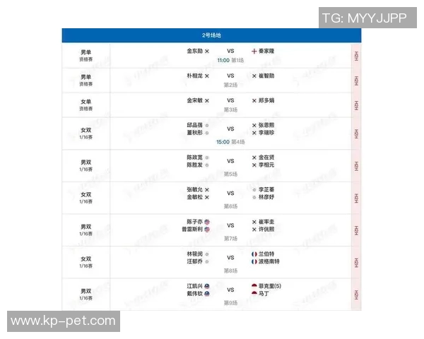 羽毛球赛事直播及冠军热门预测