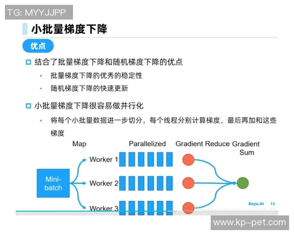体育胜负预测模型更新