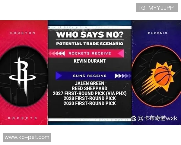 球迷炸锅：火箭这一行为引热议！